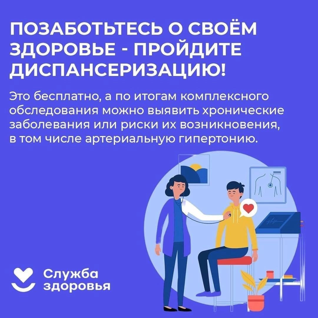 Всемирный день борьбы с артериальной гипертонией